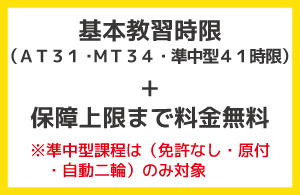 基本教習時限(AT31・MT34・準中型41時限)+保障上限まで料金無料※準中型課程は(免許なし・原付・自動二輪)のみ対象